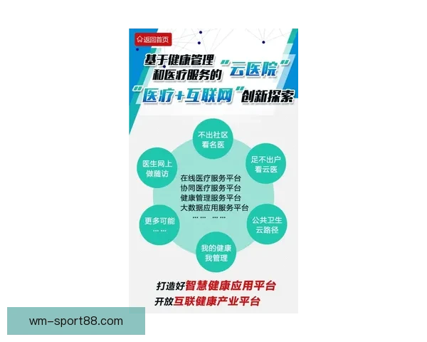 完美体育引领行业发展 聚焦创新与健康促进多元化体育服务新机遇