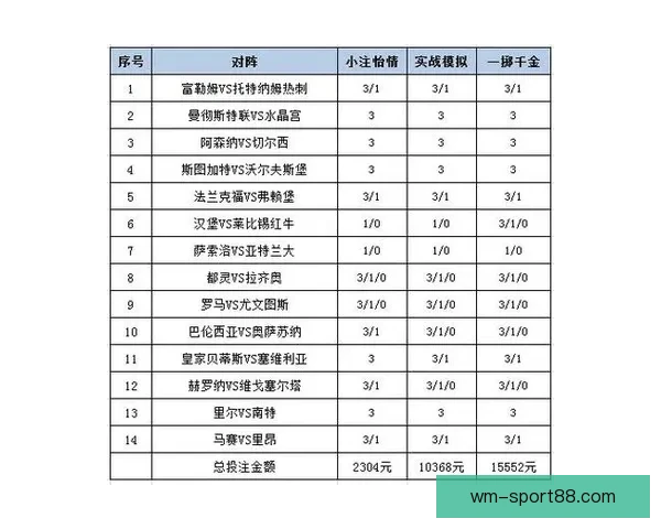 体育竞猜平台深度指南赛事分析投注技巧与安全使用全解析新手必看 体育竞猜平台深度指南赛事分析投注技巧与安全使用全解析新手必看