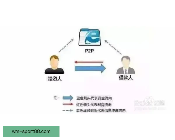 全面解析体育竞猜平台的运营模式与市场前景发展趋势