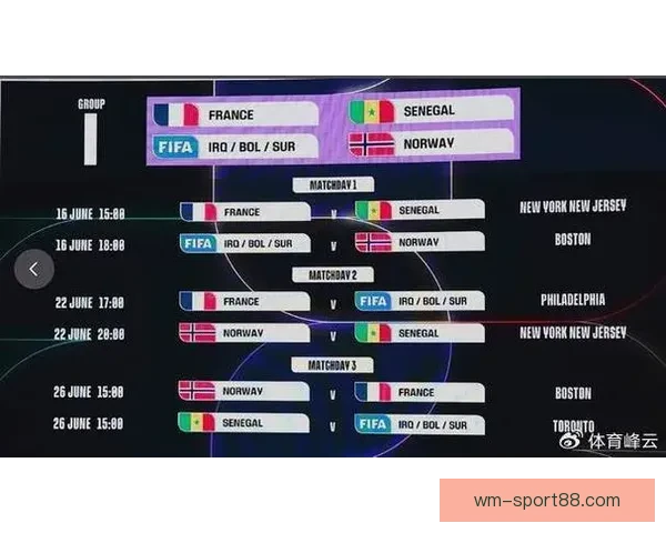 2026年世界杯各队排名揭晓分析全球足球格局变化