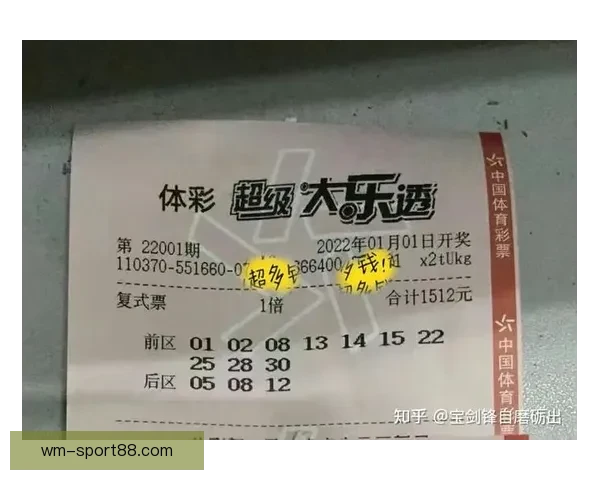 世界杯竞猜投注入口全面分析与热门玩法推荐助你赢得大奖